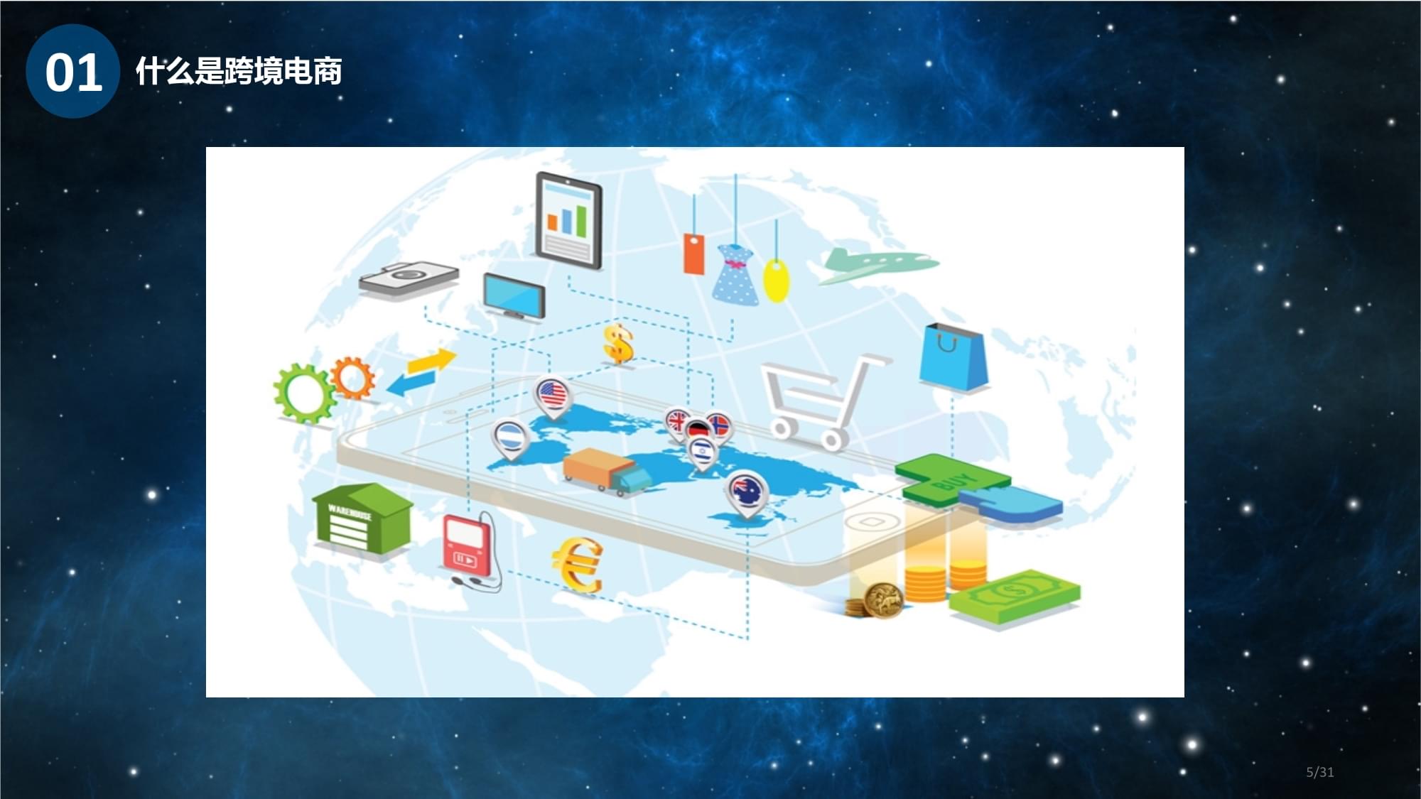 跨境电商经营之道 构建全球化电子商务的成功路径